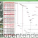 Buena puntuación en licitación de la DIPUTACIÓN DE PALENCIA: REFORMA DEL CASTILLO DE MONZÓN PARA DESTINARLO A CENTRO CULTURAL POLIVALENTE, por importe de 1,87 M€.